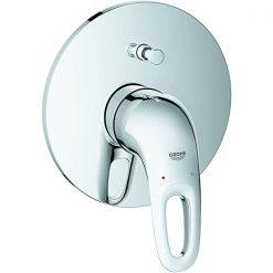 MẶT ĐIỀU KHIỂN SEN ÂM GROHE 19506003