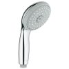SEN TẮM NÓNG LẠNH GROHE 28261001