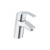 VÒI CHẬU GROHE 18666001