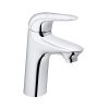 VÒI CHẬU GROHE 23715003