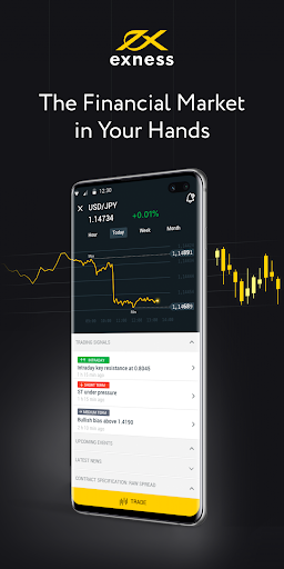 Exness Limited Review A Comprehensive Analysis of Services and Offers Exness Limited Review A Comprehensive Analysis of Services and Offers