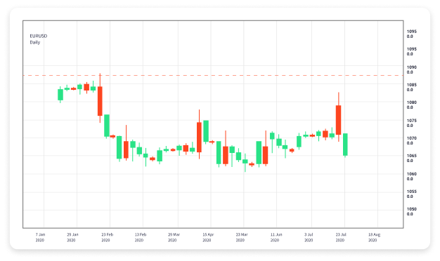Is Forex Trading Profitable A Comprehensive Analysis 1923590485 Is Forex Trading Profitable A Comprehensive Analysis 1923590485